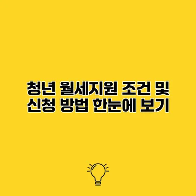 청년 월세지원 조건 및 신청 방법 한눈에 보기
